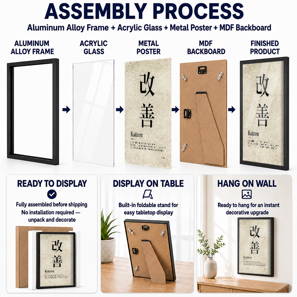 Kaizen Philosophy Definition F - огляд і ціна Japanese Tea
